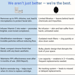 Load image into Gallery viewer, Beauty Faucet Filter - Pearl White