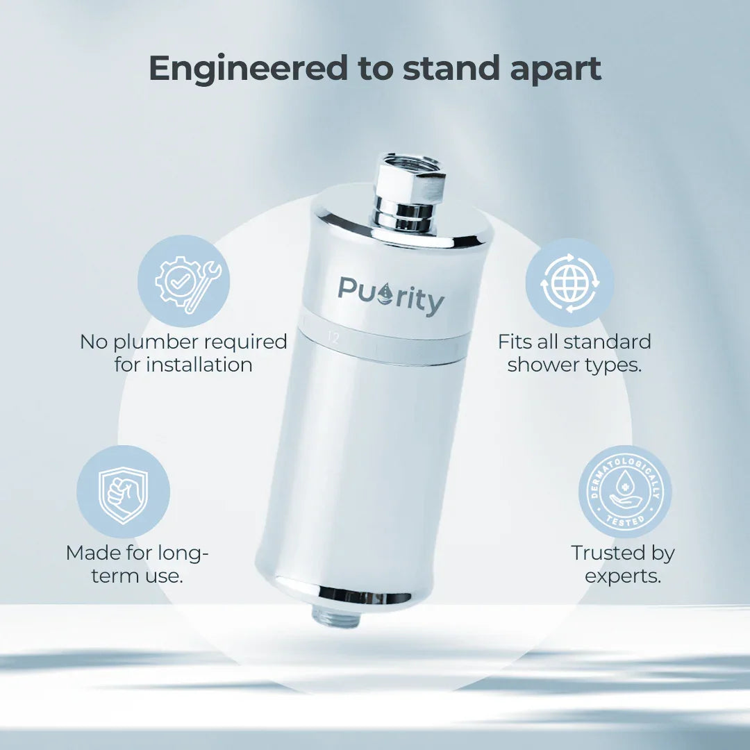 Derma Flow Shower Filter