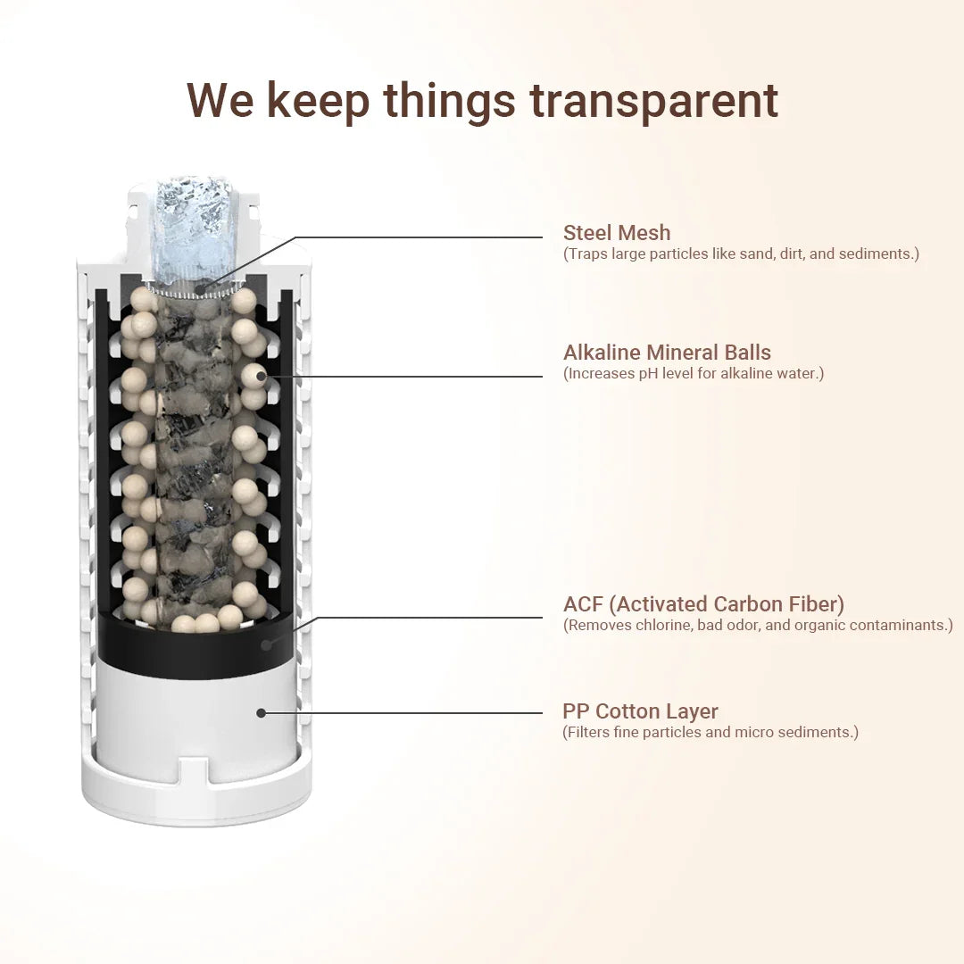 Alkaline Xpert Bottle
