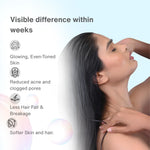Load image into Gallery viewer, Derma Flow Shower Filter
