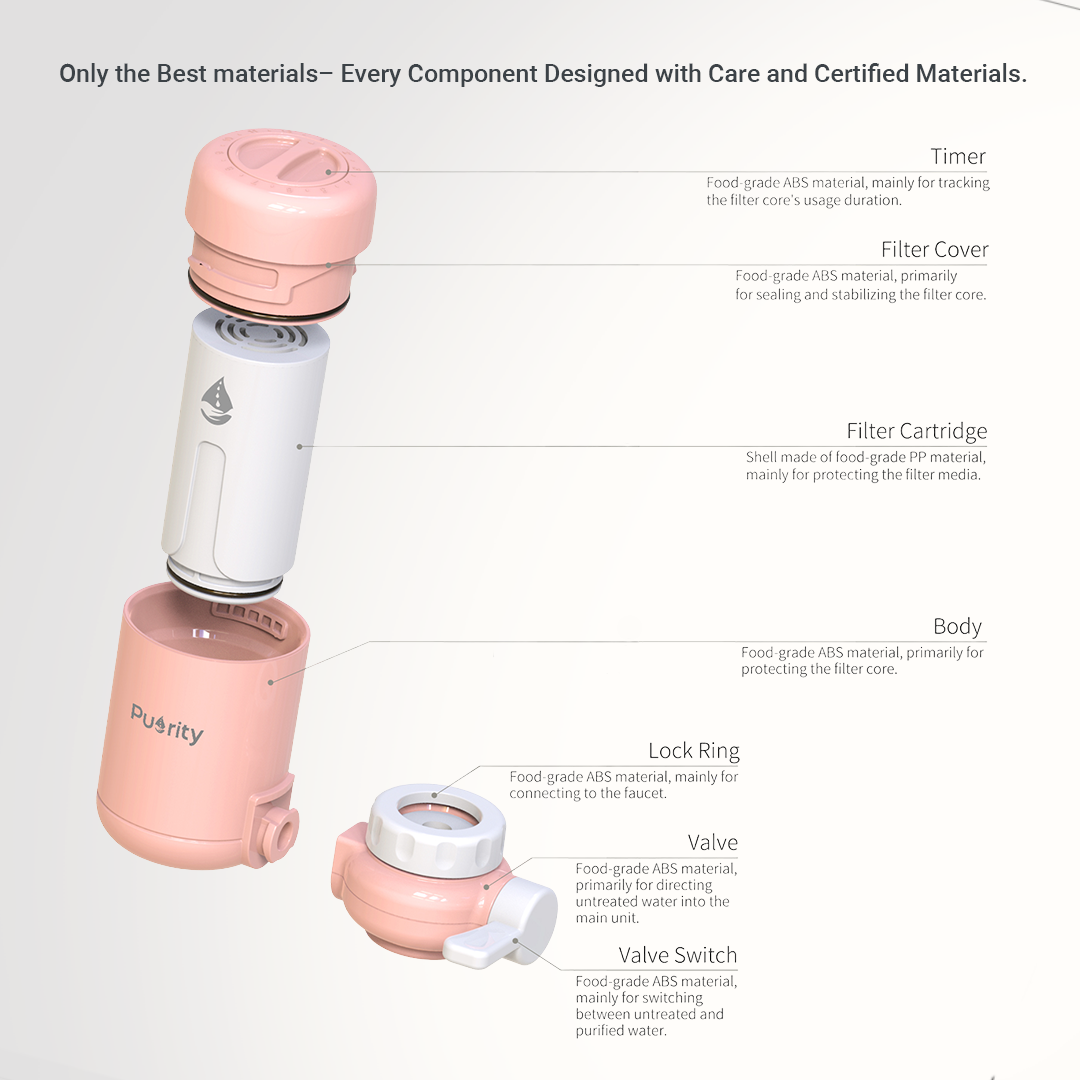 Beauty Faucet Filter
