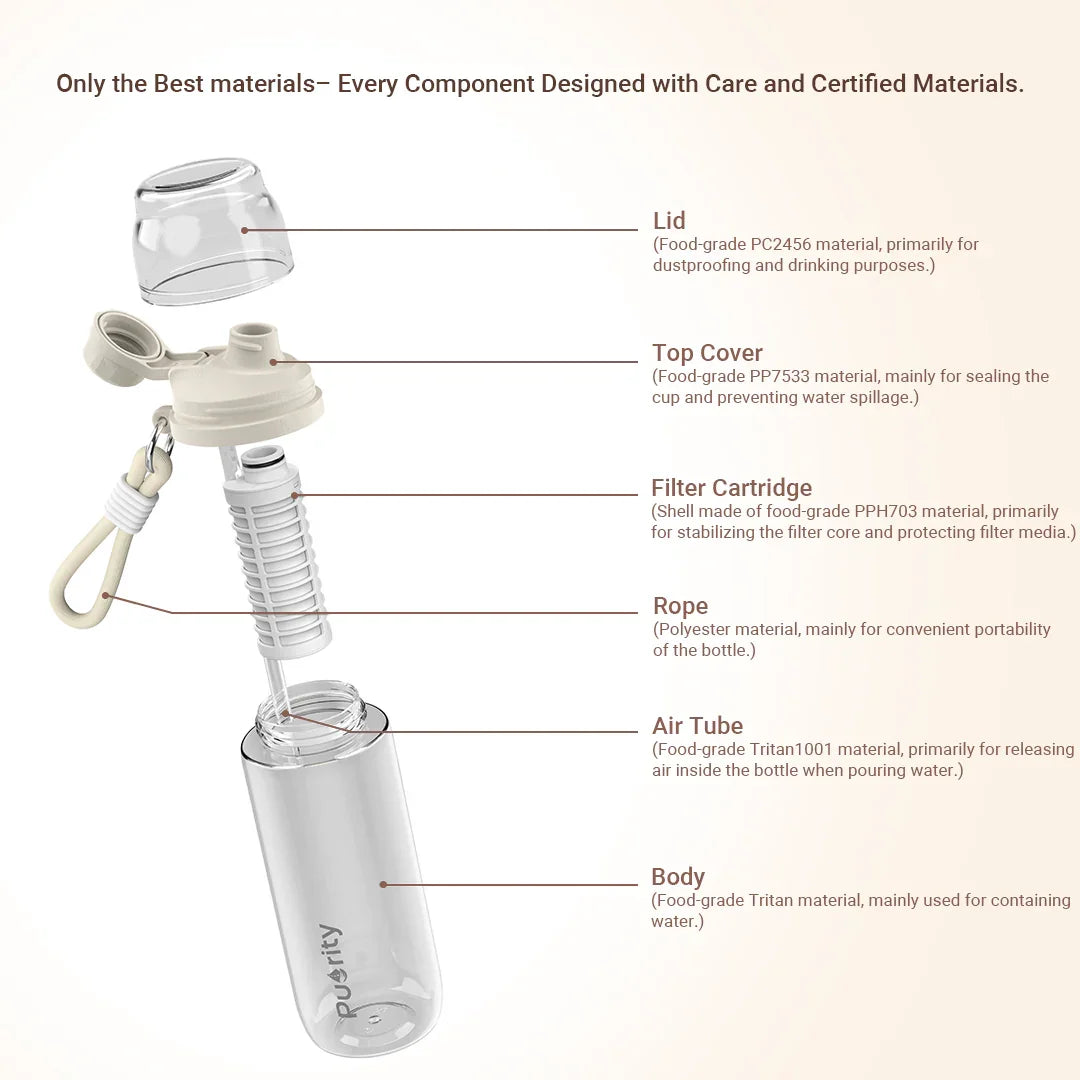 Alkaline Xpert Bottle