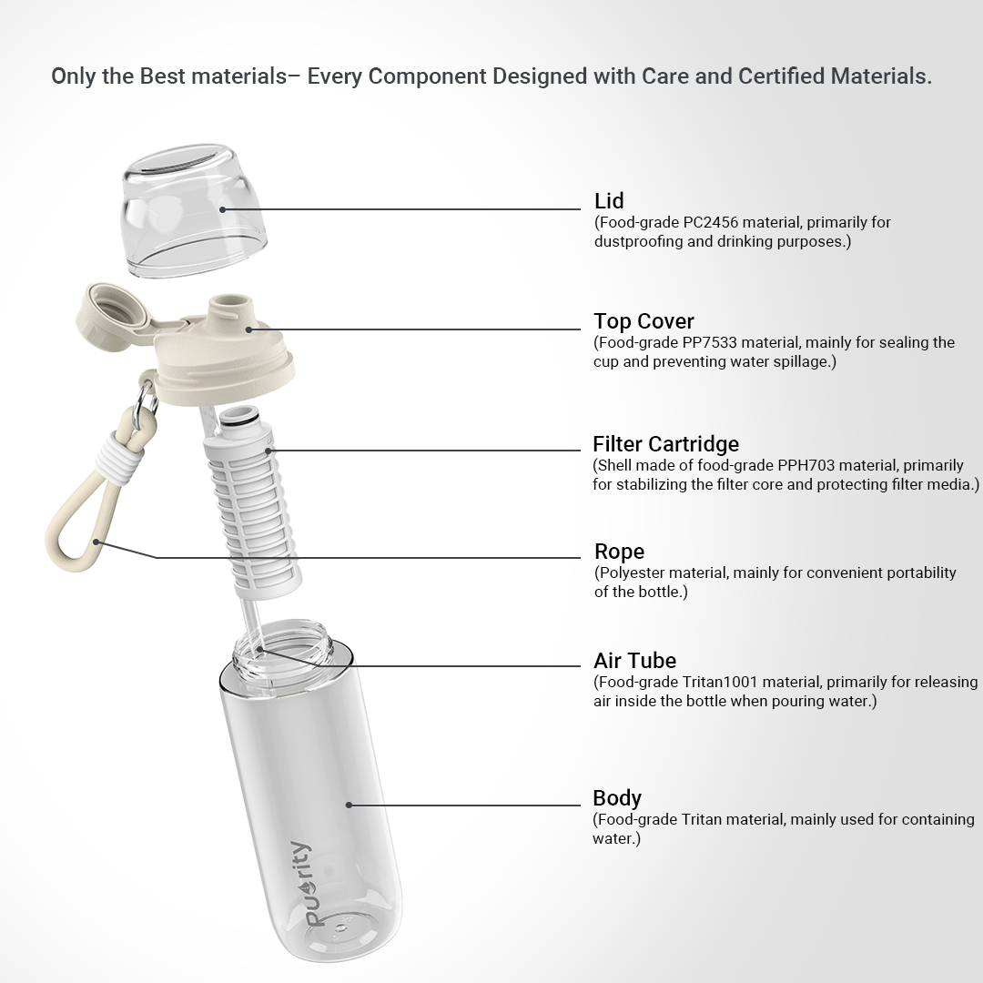 Alkaline Xpert Bottle