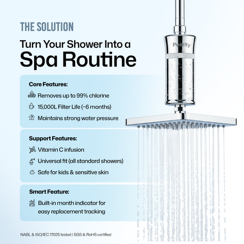Puority Derma Flow Shower Filter for Healthy Skin & Hair