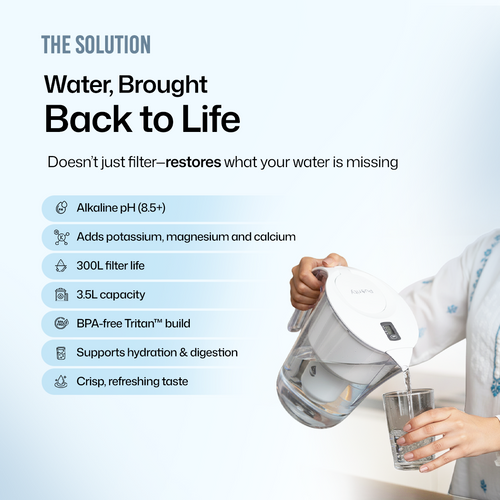 Puority Alkaline Maestro 3.5L Family Water Pitcher