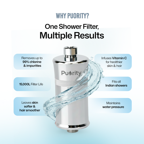 Puority Derma Flow Shower Filter for Healthy Skin & Hair