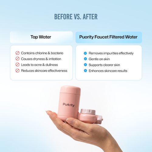 Puority Beauty Faucet Filter for Chlorinated and Hard Water