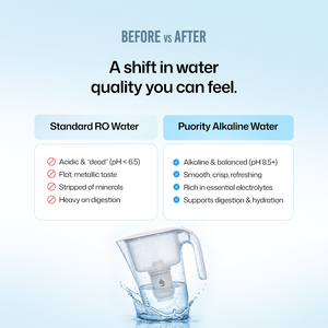 Puority Alkaline Maestro 3.5L Family Water Pitcher