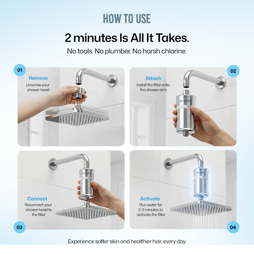 Puority Derma Flow Shower Filter for Healthy Skin & Hair