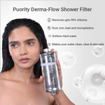 Load image into Gallery viewer, Derma Flow Shower Filter

